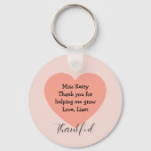 Professional Meltdown Manager | Inclusion キーホルダー (裏面)