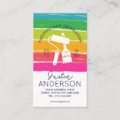 Professional Painting and Decorating handyman 名刺 (正面)