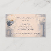 Professional Tax Office Branding 名刺 (裏面)