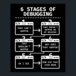 Programmer Coding 6 Stages Of Debugging ポスター<br><div class="desc">This funny computer science software & web developer design reads "6 stages of debugging".</div>