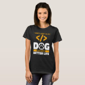 Programmer Dog Software Engineer - Coding Programm Tシャツ (正面フル)