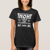 Programmer Mom - Coding Developer Software Enginee Tシャツ (正面)