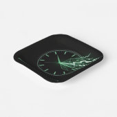 Progress Needs Action ペーパープレート (傾斜あり)