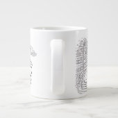 #ProjectCraftFairy LuLu v1 Specialty Mug ジャンボコーヒーマグカップ (裏面)