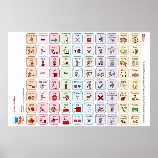 Proloquo USコアワードポスター ポスター (正面)