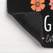 Promoted To Big Cousin Again 2026 2nd Pregnancy An マウスパッド (コーナー)