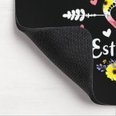 Promoted To Momma 2026 First Time New Grandma Preg マウスパッド (コーナー)