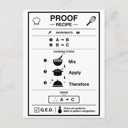 PROOF ポストカード (正面)