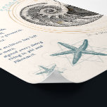 Proof seashell nautilus fibonacci design ポスター<br><div class="desc">Share your love of nature and promote peace for our planet with "Proof" nautilus fibonacci / phi design These lovingly designed gifts for nature lovers are inspired by my nature walks, mushroom and plant foraging and a deep green hope for peace and wellness, for both our planet and the people...</div>