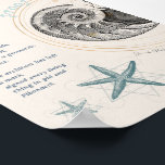 Proof seashell nautilus fibonacci design ポスター<br><div class="desc">Share your love of nature and promote peace for our planet with "Proof" nautilus fibonacci / phi design These lovingly designed gifts for nature lovers are inspired by my nature walks, mushroom and plant foraging and a deep green hope for peace and wellness, for both our planet and the people...</div>