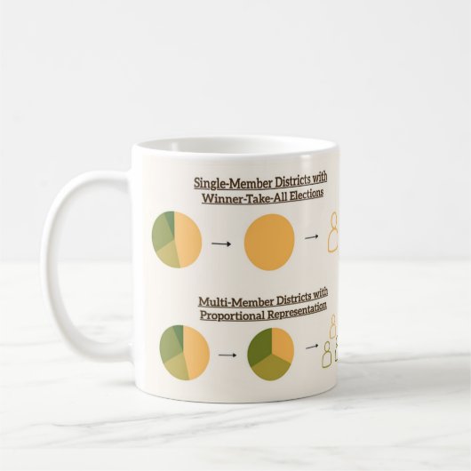 Proportional Representation Mug コーヒーマグカップ (左)