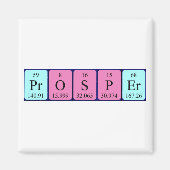 Prosper周期表名磁石 マグネット (正面)
