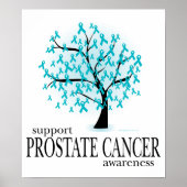Prostate Cancer Tree ポスター (正面)