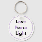 Protection Key ring キーホルダー (正面)