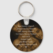 Protection Key ring キーホルダー (裏面)