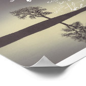 Proverbs 27:19 - As water reflects the face ポスター (角)