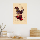 Prussia Comical Map Vintage Lithograph860s ポスター (キッチン)