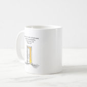 Psalm 112:7 Bible Verse Christian Gift Mug コーヒーマグカップ (正面左)