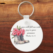 Psalm 16:11 Keychain キーホルダー (裏面)