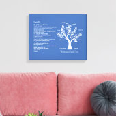 Psalm 23 NKJVと家族の木 キャンバスプリント (インサイチュ (リビング))