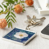 Psalm 33:18 Hope in His Unfailing Lave,聖なる書物、 経典 キーホルダー (側面)