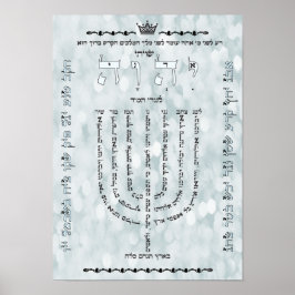 Psalm 67ポスター付きシェヴィッティ ポスター