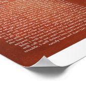 Psalm 91 for Protection ポスター (角)