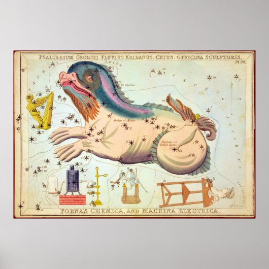 Psalterium Georgii、Fluvius Eridanus、Cetusなど ポスター (正面)