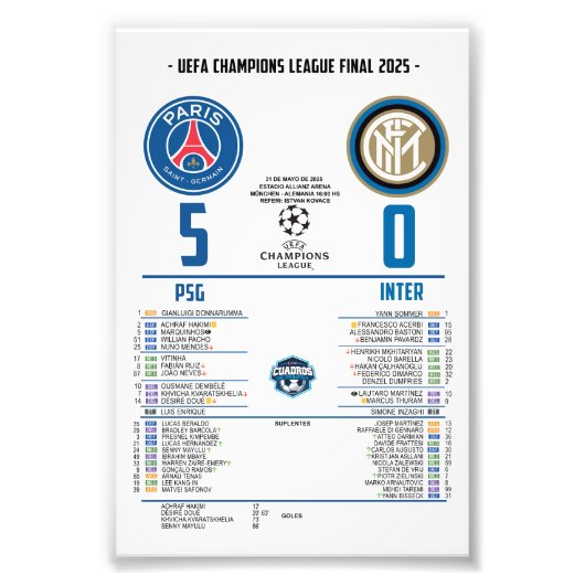 PSG Campeón de la Champions League – Final Históri フォトプリント (正面)