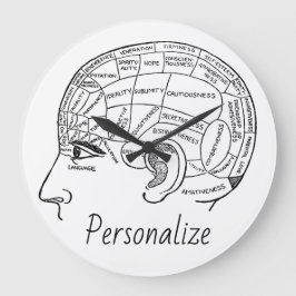 Psychology vintage phrenology psychiatry brain  ラージ壁時計