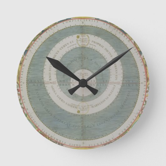 Ptolemaicシステム、'The Sevanial AtlasまたはTh ラウンド壁時計 (正面)