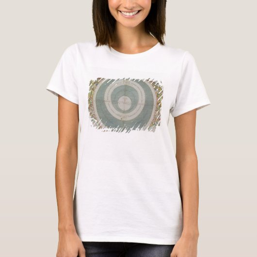 Ptolemaicシステム、'The Sevanial AtlasまたはTh Tシャツ (正面)