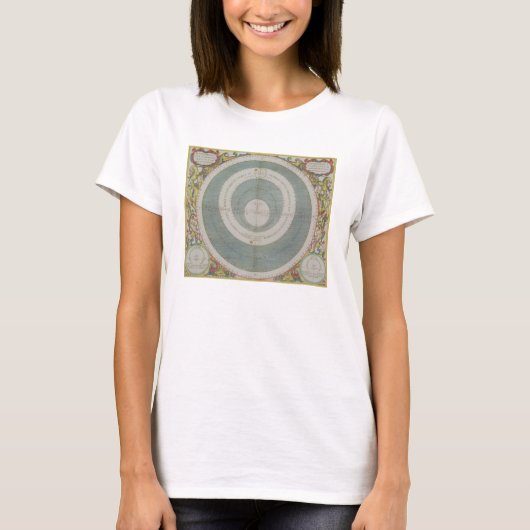 Ptolemaicシステム、'The Sevanial AtlasまたはTh Tシャツ (正面)