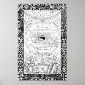 Ptolemy's System ポスター (正面)