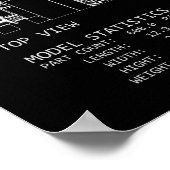 PTW ウラン六フッ化物貨車 "設計図" ポスター (角)