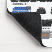 PTW Train Collection Mousepad マウスパッド (コーナー)