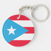 Puerto Rico Street Art Graffiti キーホルダー (裏面)