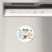 Pugプロパティの法則4 マグネット (インサイチュ (食洗機))