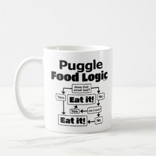 Puggleの食糧論理 コーヒーマグカップ