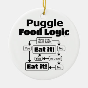 Puggle Food Logic セラミックオーナメント