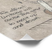 Pull Along Bunny Poster ポスター (コーナー)