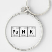 PuNK周期表要素のワードケミストリシンボル キーホルダー (正面)