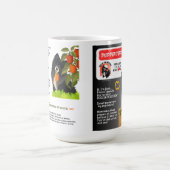 PUPPER PEPPER POPPERS 犬のおやつ アート缶 レシピ コーヒーマグカップ (中央)