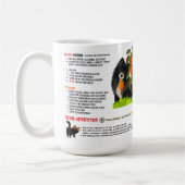 PUPPER PEPPER POPPERS 犬のおやつ アート缶 レシピ コーヒーマグカップ (左)