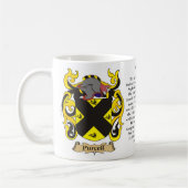 Purcell、起源、意味および頂上のマグ コーヒーマグカップ (左)