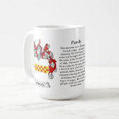 Purdyは、起源、意味および頂上示します コーヒーマグカップ (正面左)