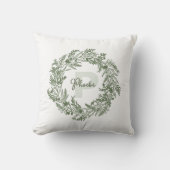 Pure Botanical Greenery Monogram P クッション (正面)