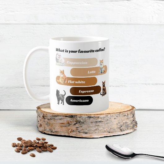 Purfect Brew Cat Mug - Pick Your Feline Flavor! コーヒーマグカップ