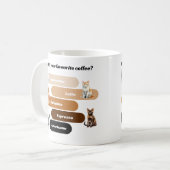 Purfect Brew Cat Mug - Pick Your Feline Flavor! コーヒーマグカップ (正面左)