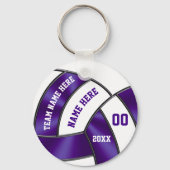 Purple and White Volleyball Giftアイディアfor Player キーホルダー (裏面)